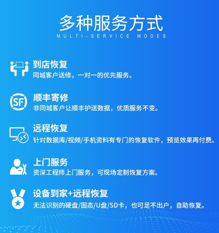 數(shù)據(jù)恢復(fù)服務(wù)流程